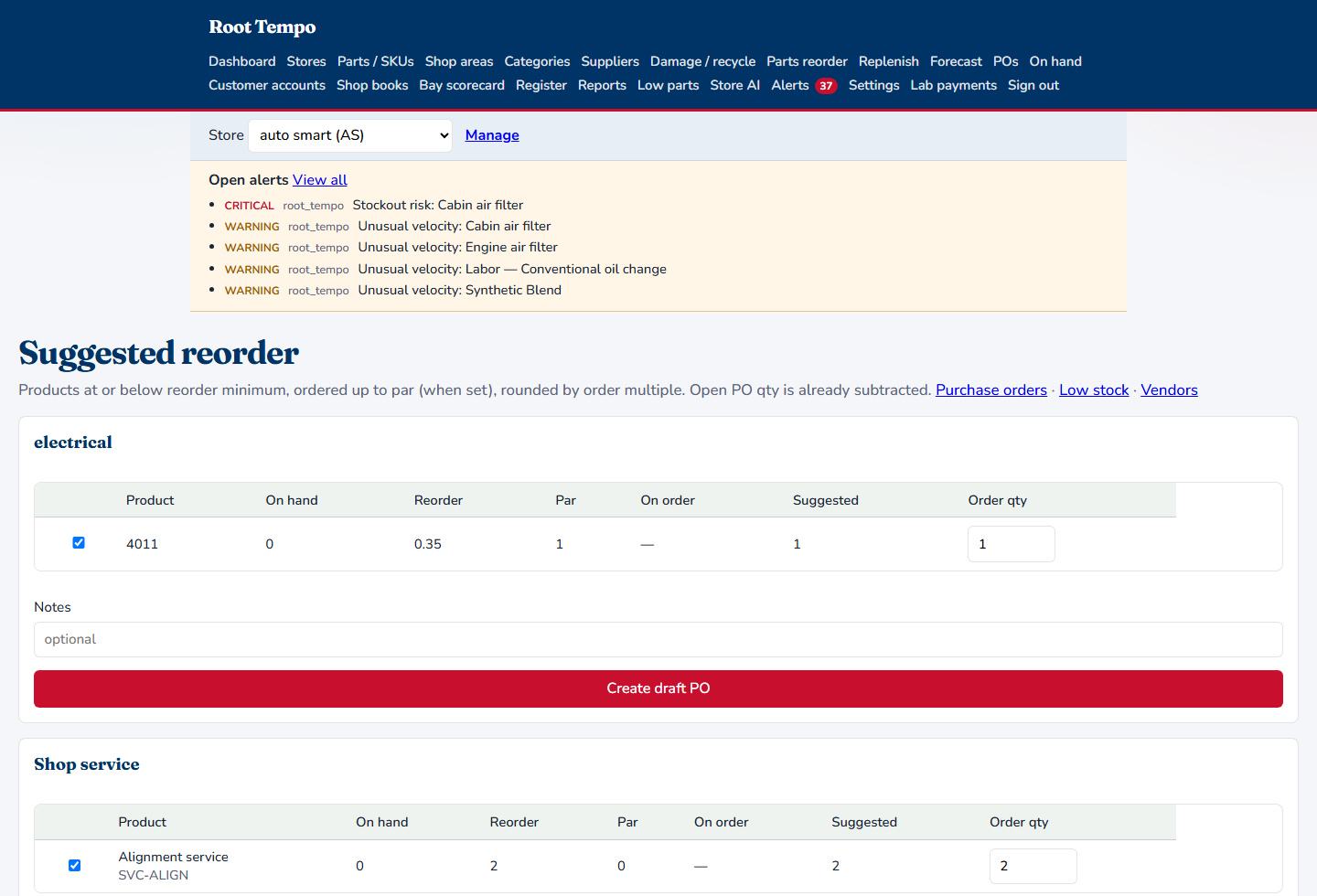 Suggested reorder grouped by supplier, with on hand, par, suggested quantity, and a Create draft PO button.